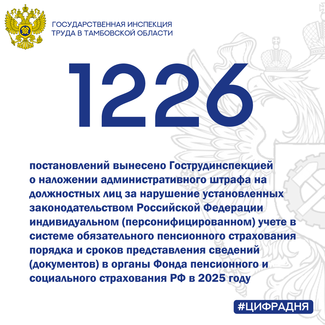 Информация о привлечении к административной ответственности по ч. 2 ст. 15.33.2 КоАП